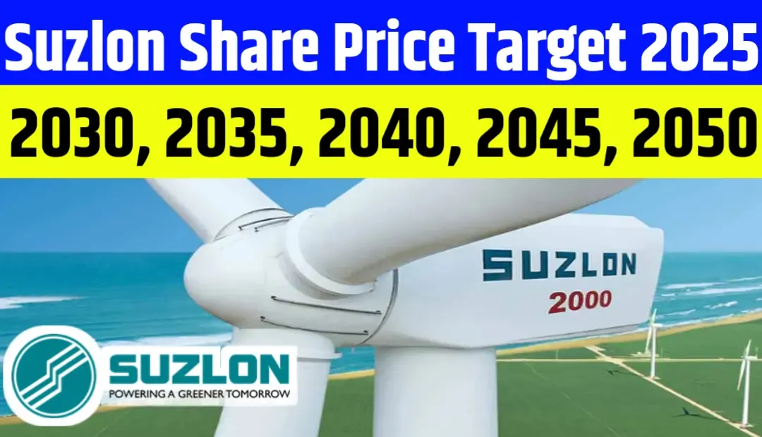 Suzlon Share Price Target 2025 to 2030