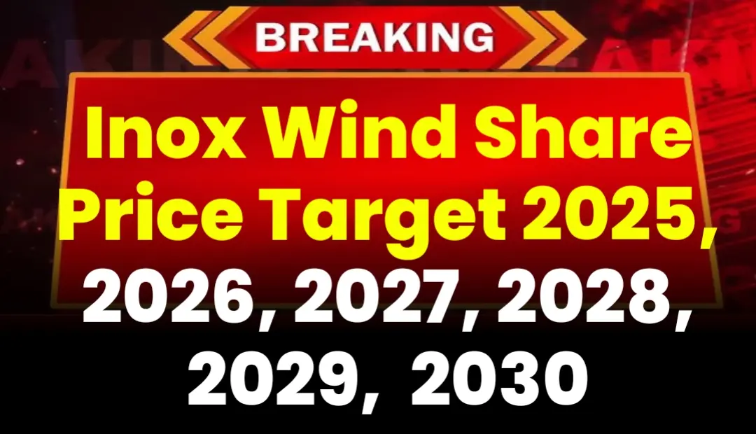 Inox Wind Share Price Target